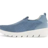 Lage sneaker blauw